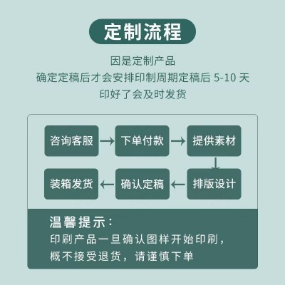 方形餐巾纸定制印logo商用纸巾定制酒店饭店餐饮方形纸巾整箱批发图2