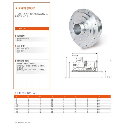 G587系列渣浆介质密封