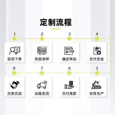 彩色飞机盒水墨纸盒彩印纸箱快递服装打包牛皮纸瓦楞包装盒图4