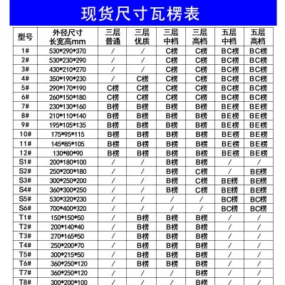 纸箱加厚快递包装打包纸板箱发货箱特硬盒子打包箱盒子跨境电商图4