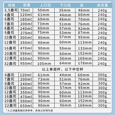 纸杯定制一次性加厚广告商业用印logo咖啡杯双层牛皮防烫奶茶杯图3