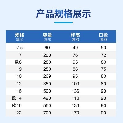 一次性瓦楞纸杯三层隔热瓦楞杯咖啡纸杯定制加厚奶茶纸杯热饮纸杯图4
