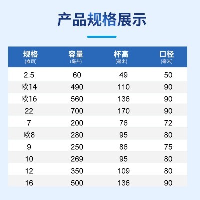 纸杯定制一次性纸杯定制印logo加厚广告杯商用热饮特厚咖啡双层杯图4