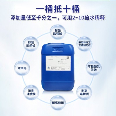 废水蒸发消泡剂 MVR低中高温废液蒸发器水处理持久消泡耐高温图3