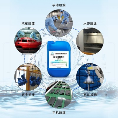 厂家定制高效漆水处理AB剂 工业污水电镀喷油循环用水处理絮凝剂图3