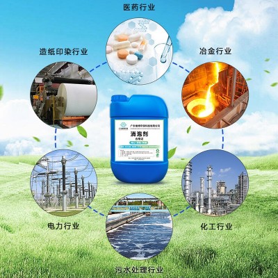 消泡剂厂家批发工业污水空气涂料造纸有机硅脱硫聚醚高效消泡剂图4
