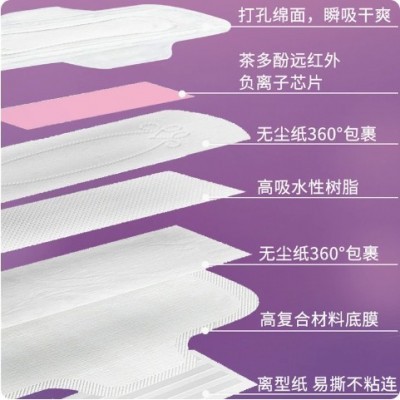 卫生巾少女轻薄柔棉日用卫生巾瞬吸无痕姨妈巾防侧漏生理巾批发图2
