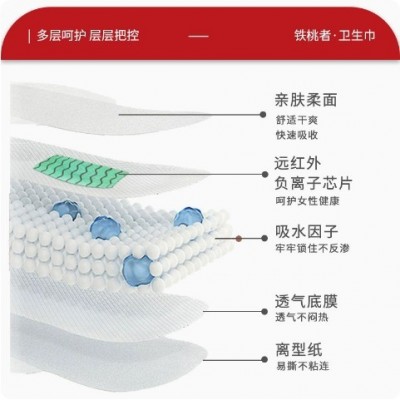 卫生巾绵柔超薄日用超长夜用透气姨妈巾套装护垫厂家整箱批发包邮图2