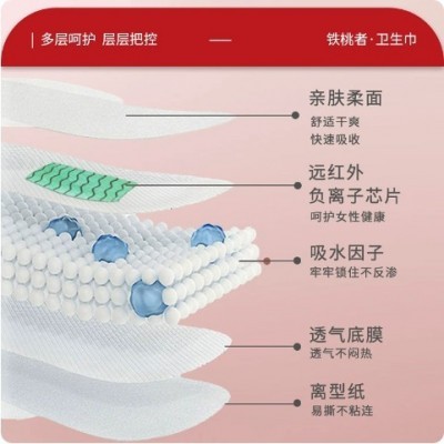 绵柔立体护围卫生巾超熟睡姨妈巾护垫日用超长夜用卫生巾单包批发图2