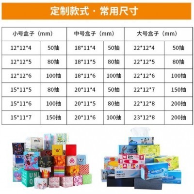 广告盒装纸巾定制批发银行加油站礼品宣传抽纸面巾餐巾纸订做logo图2