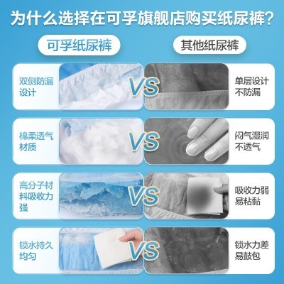 可孚成人纸尿裤大号老人纸尿片成人尿不湿尿裤产褥垫隔尿垫纸尿裤图5