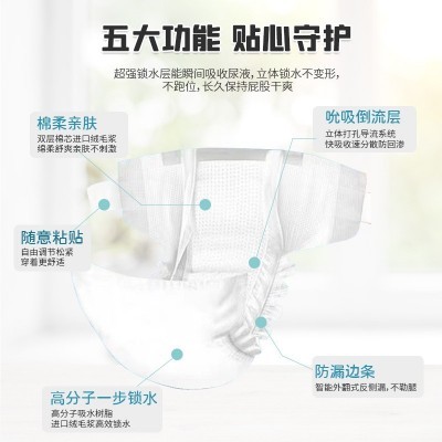 成人纸尿裤大吸量内裤型尿不湿老人专用加大加厚易穿脱拉拉裤图5