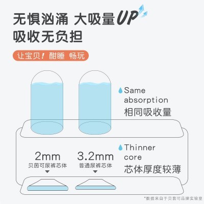 贝茵可超薄拉拉裤婴儿纸尿裤透气干爽学步裤一件代发图2