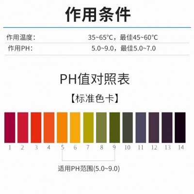 造纸酶脱墨酶SUN100螯合废纸杂质分解油墨图5