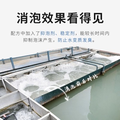 山丘牌工业消泡剂有机硅污水生化废水洗涤养殖曝气池电镀造纸图4