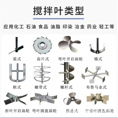 高速分散盘 不锈钢分散盘304不锈钢高速搅拌器 化工处理饲料干粉图4