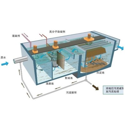 高密度沉淀池 一体化斜板沉淀池 幅流式斜管澄清池 高效沉淀池