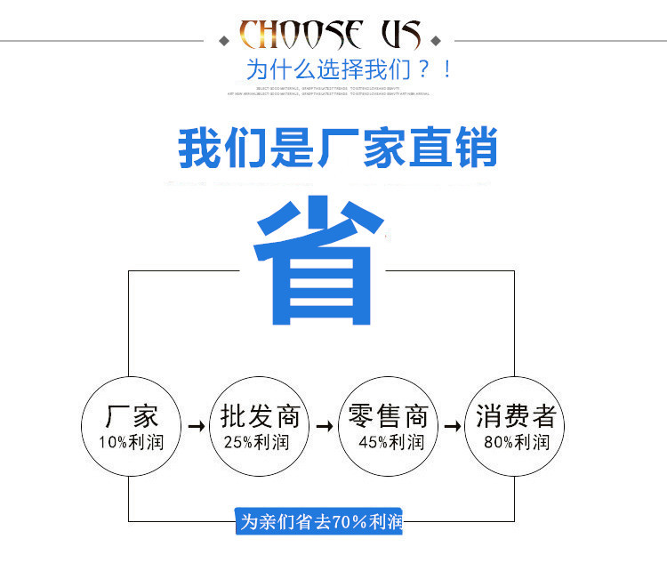 8603754004_972811362_副本