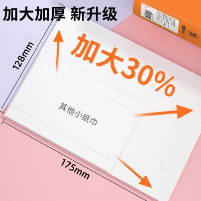 【闪电出样】体验福利抽纸批发悬挂式抽纸抽纸整箱实惠家用餐巾纸图3