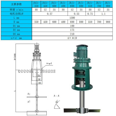 浆叶式搅拌机 水下不锈钢316材质 搅拌效果好图5