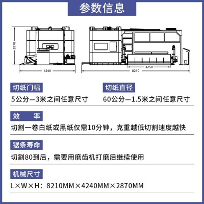 纸贸易进口原纸大改小2毫米锯口带锯切纸机程控易开机无尘切割图3