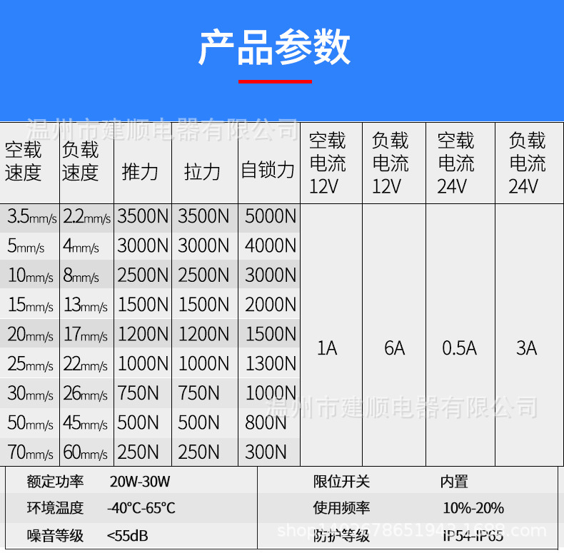 a3b1236b6a55628eb432225fca76d5