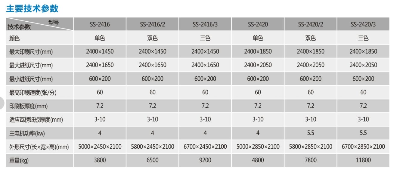 3GS6%C]P9V]4`W$FV4MCZI1