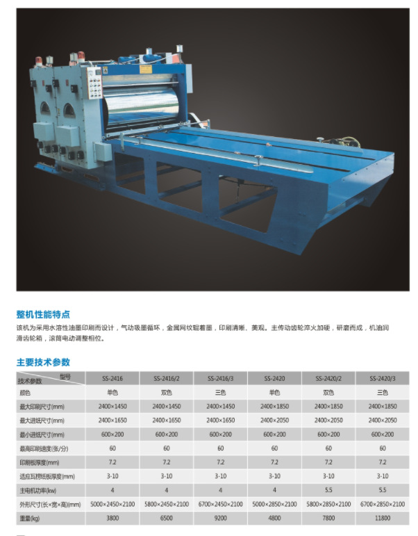 AQ3HYBCCLI9J58IND6A~D@A