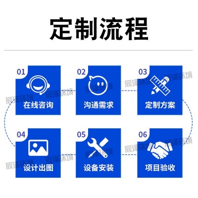 一体化净水设备 农村生活饮用水处理设备 全自动一体化净水设备图5