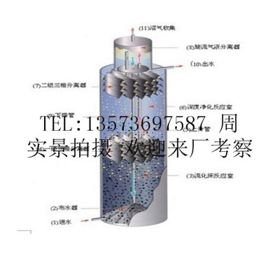 回转格栅除污机 回转式机械格栅 厂家直供不锈钢齿耙格栅清污机