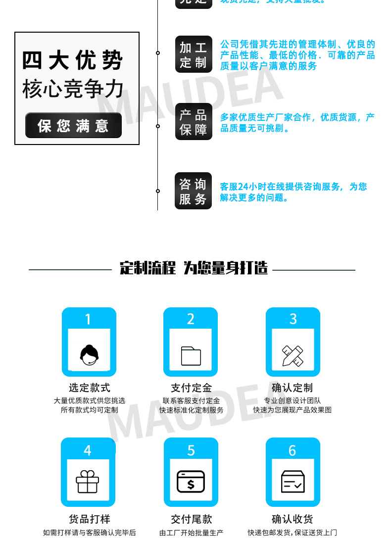 同步带_03