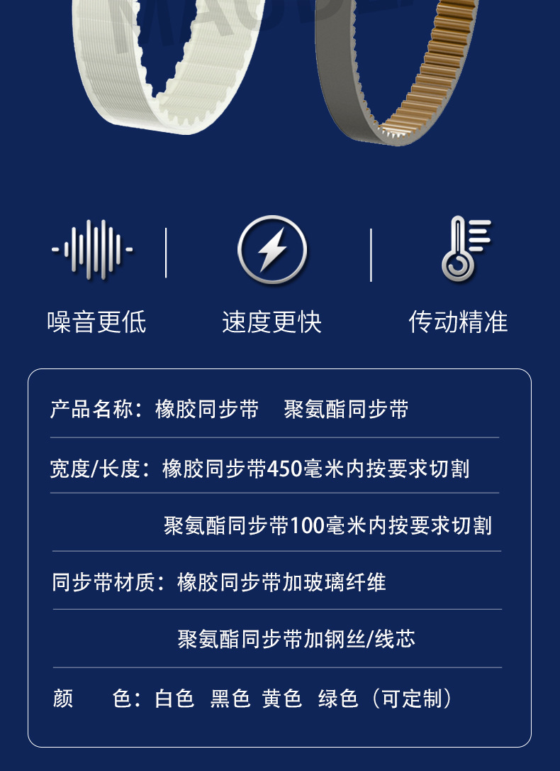 同步带_02