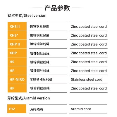 马牌平皮带F-XHP聚氨酯钢丝齿形电梯提升带 耐高温输送物流平皮带图5