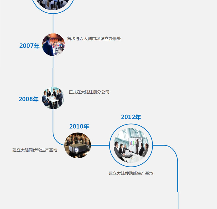详情页模板-2019最新_11