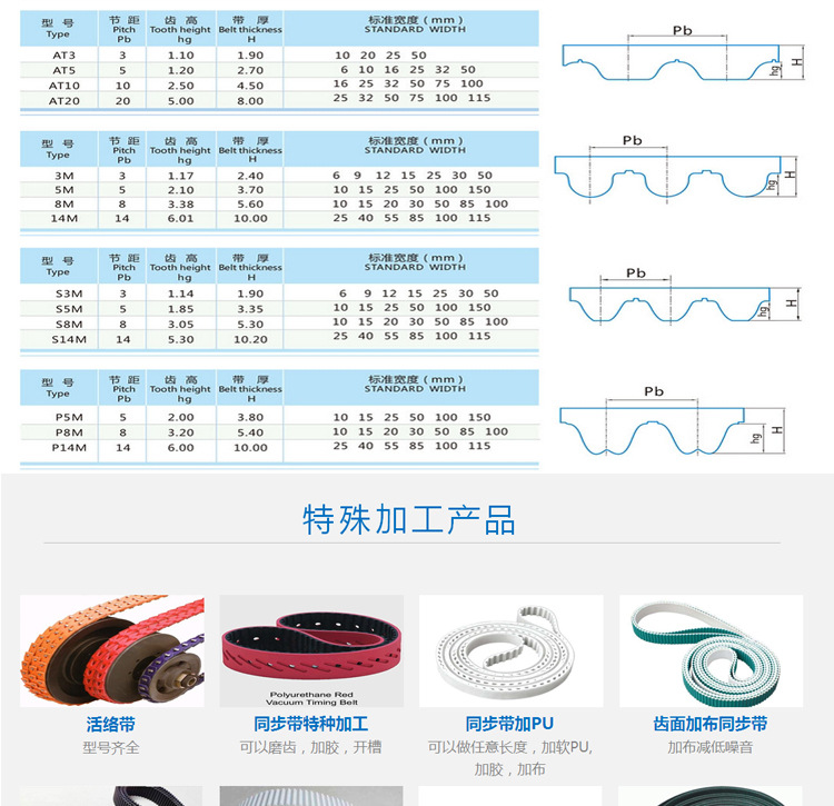 详情页模板-2019最新_05