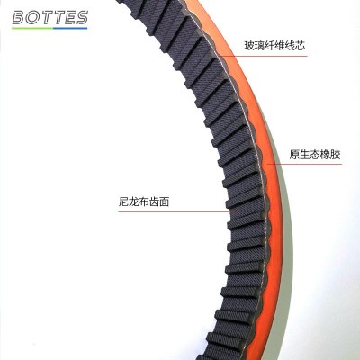 立式包装机真空拉膜机打孔开槽加红胶皮带 红色橡胶同步带图4