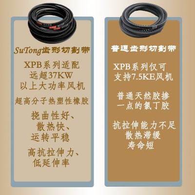 苏通高品质XPC4000-4500齿形汽车三角带 电机 风机空压机皮带耐磨图2