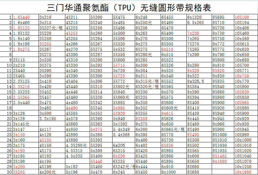 cc320e9f-d343-456c-810d-9ce4b9