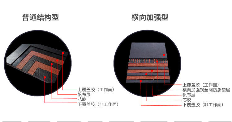 E-_骆驼_详情页1_04
