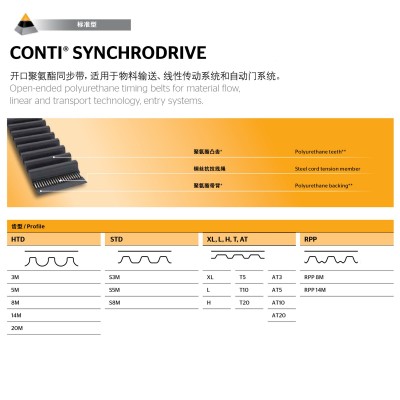 Continental马牌聚氨酯开口带8M物流提升带图2