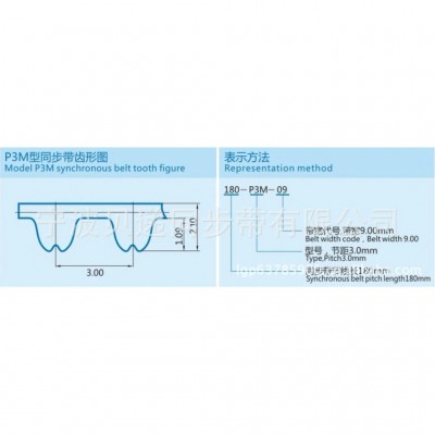长期供应 工业橡胶皮带同步带 P3M环形加布交通传动带 皮带传动带图2