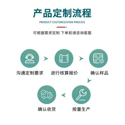 全自动糊盒机皮带包装机械皮带包装机输送带腾英工业皮带厂家图4