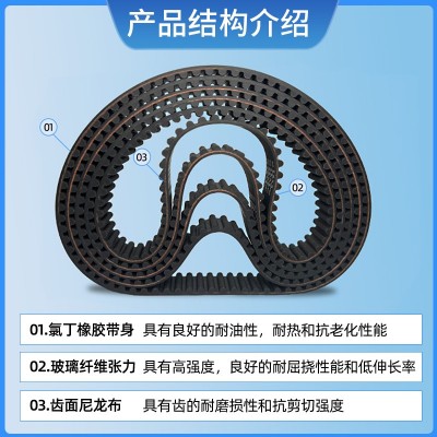 捷豹同步带RPP1200-P8M 1224-P8M 1240-P8M传动带JIEBAO橡胶皮带图4