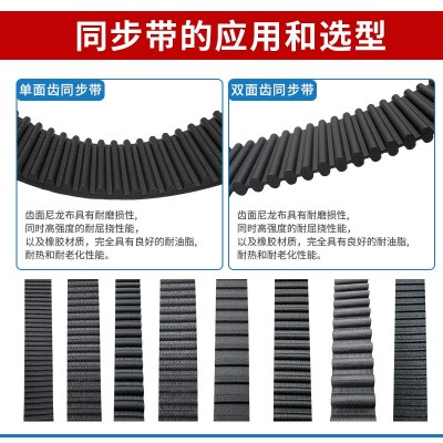 捷豹同步带RPP1200-P8M 1224-P8M 1240-P8M传动带JIEBAO橡胶皮带图2