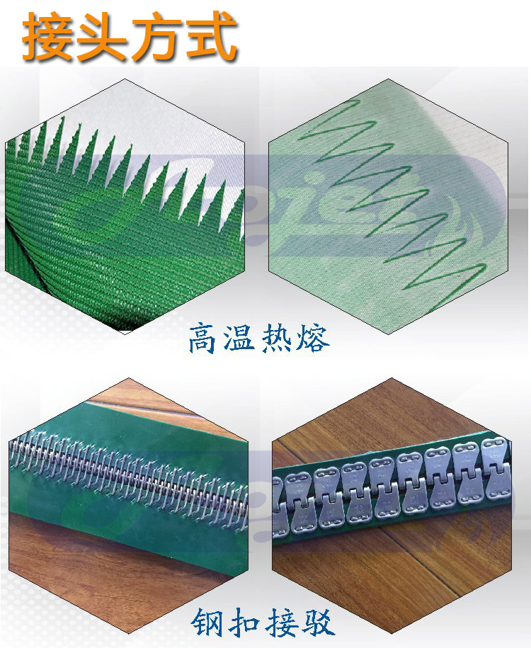 接头方式