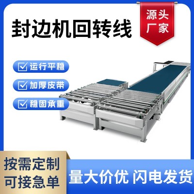 封边机回转线 板材衣柜家具直角转弯回转台 封边机压板生 产流水线图2