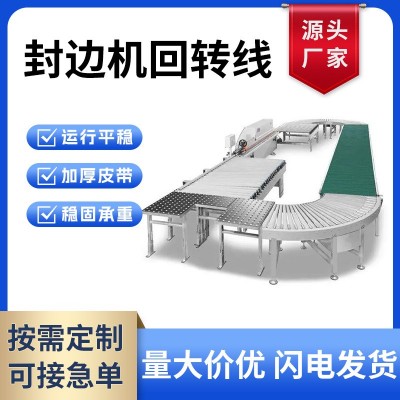 封边机回转线 板材衣柜家具直角转弯回转台 封边机压板生 产流水线图3