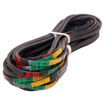 三角带A型A380 Li到A1500 Li图5