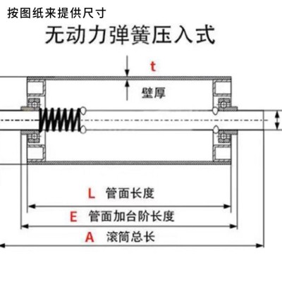 不锈钢托辊无动力滚筒主从动流水线传送带传动托辊无动力滚筒厂家图5
