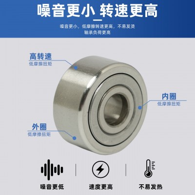 轴承微型不锈钢深沟球法兰迷你滚珠轴承玩具航模轴承滚珠陀螺轴承图4